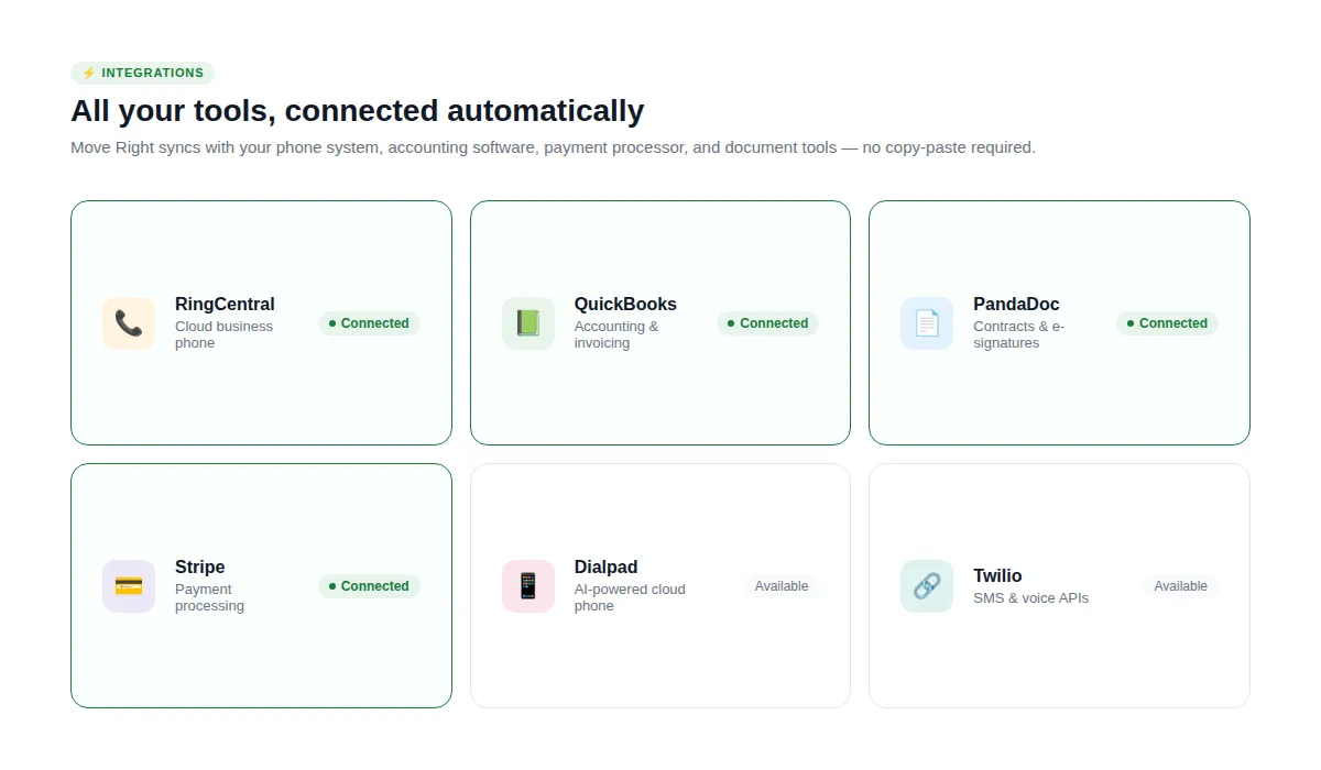 MoveRight integrations settings — connect your phone system, QuickBooks, PandaDoc, Stripe, and more